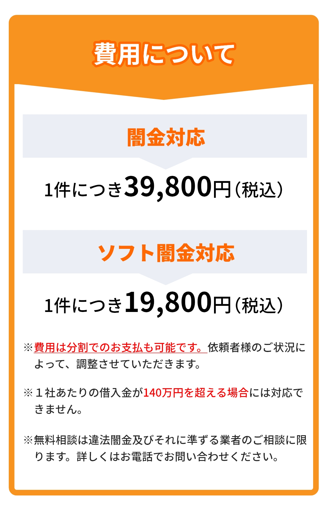 費用について、闇金対応 1件につき39,800円、ソフト闇金対応 1件につき19,800円