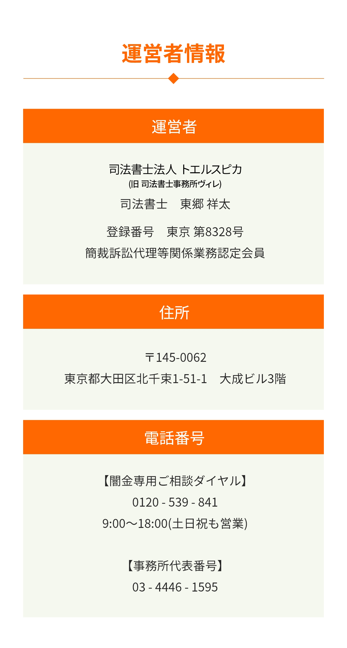運営者情報